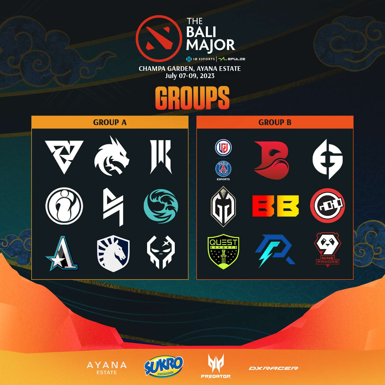 Bali Major Groups Revealed